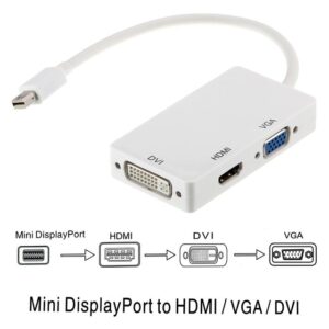 Astrotek AT-MINIDP-3IN1 3 in1 Thunderbolt Mini DP DisplayPort