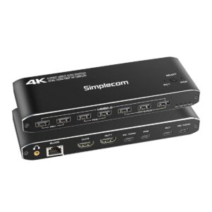 Simplecom KM590 2-Port USB-C Dual 4K HDMI Monitor KVM