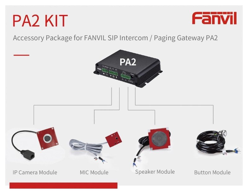 IPF-PA2KIT.jpg Fanvil PA2KIT PA2 Accessories Kit to suit IPF-PA2