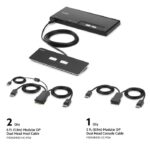 Belkin F1DN202MOD-PP-4 Cybersecurity and Secure KVM 2-Port Dual Head