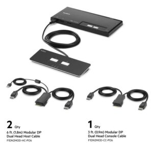 Belkin F1DN202MOD-PP-4 Cybersecurity and Secure KVM 2-Port Dual Head