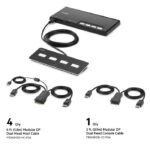 Belkin F1DN204MOD-PP-4 Cybersecurity and Secure KVM 4-Port Dual Head