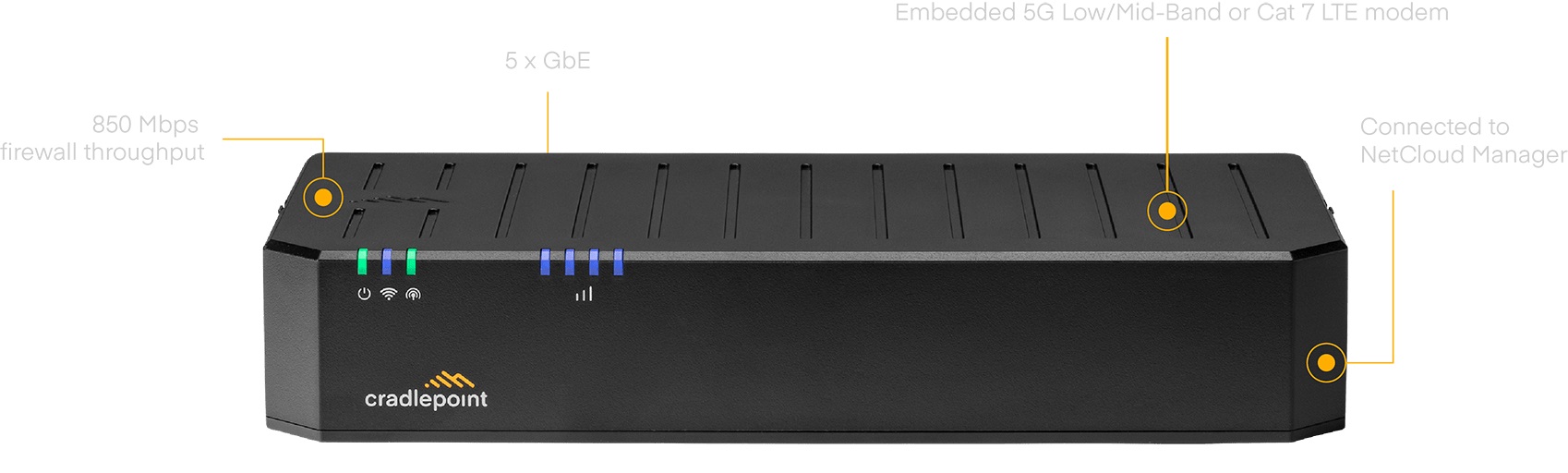NHC-E100E-5Y.jpg Ericsson BK05-01005GC-GM Cradlepoint E100 Enterprise Branch Router