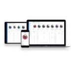 Teltonika RMSMP0500000 RMS Management 5 years per device