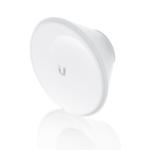 Ubiquiti HORN-5-45 PRISM AP airMAX® ac Beamwidth Sector Isolation