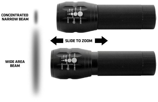 OBRITELITE.jpg O-Lin Lights BRITELITE 3W ALUMINIUM TORCH