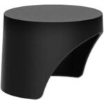 Jabra 14701-10 PanaCast 50 Video Bar System Privacy Cover