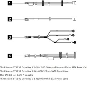 Lenovo ISG 4X97A78621 ThinkSystem ST50 V2 Internal Drive Cable Kit