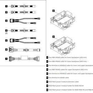 Lenovo ISG 4X97A81466 ThinkSystem ST250 Series RAID Cable Kit