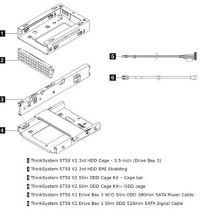 Lenovo ISG 4XF7A78618 ThinkSystem ST50 V2 3.5" Drive Bay 3