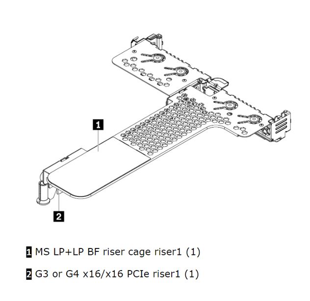 SVL-4XH7A09866-D.jpg Lenovo ISG 4XH7A09866 ThinkSystem SR630 V2/SR645 x16/x16 PCIe G4 Riser1