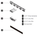 Lenovo ISG 4XH7A09910 ThinkSystem SR630 V2/SR645 10x2.5" AnyBay Backplane Option