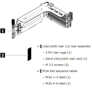 Lenovo ISG 4XH7A61081 ThinkSystem SR650 V2/SR665 x16/x16/E PCIe G4 Riser