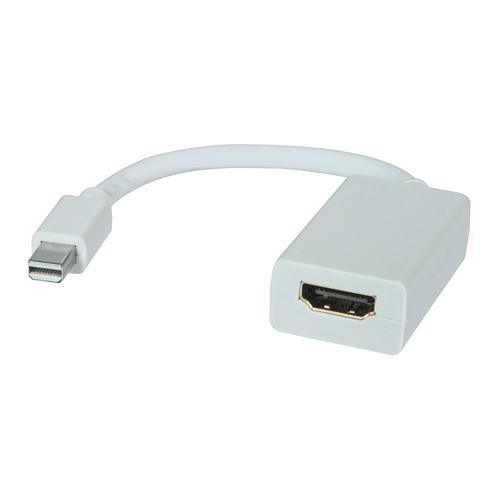 CB8W-GC-MDPHDMI GC-MDPHDMI 8ware Mini DisplayPort DP to HDMI Cable 20cm – 20 pins Male to Female 1080P Adapter Converter for Macbook Air iPad Pro Microsoft Surface