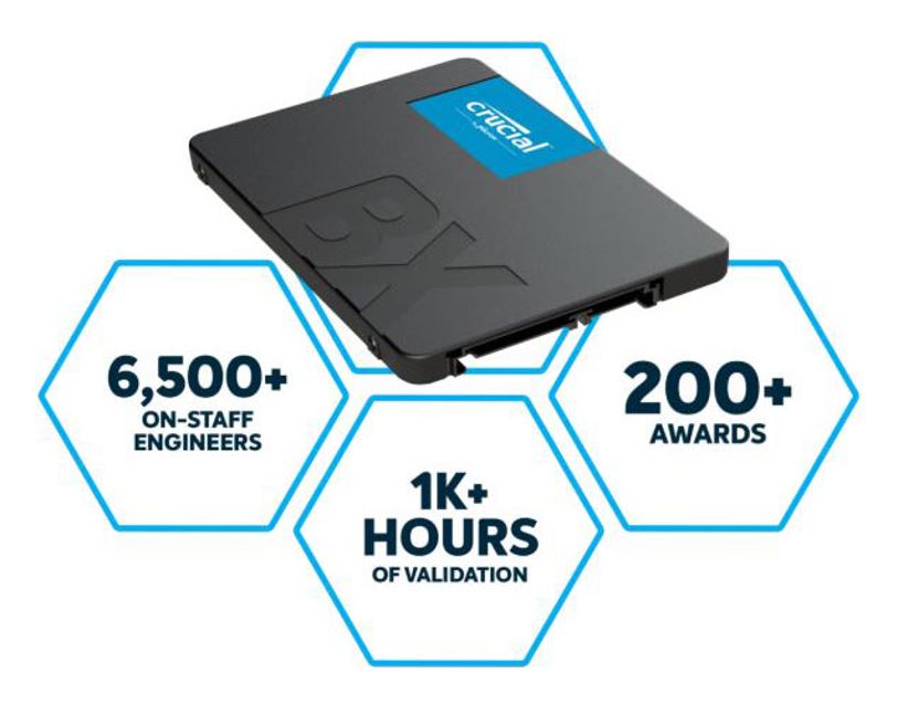 HBC-BX500-4TB Micron (Crucial) Crucial BX500 4TB 2.5′ SATA3 6Gb/s SSD – 3D NAND 540/500MB/s 7mm 1.5 mil MTBF 3yr wty Acronis True Image Solid State Drive